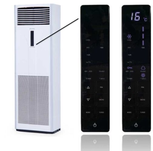 Công suất điều hoà tủ đứng Daikin