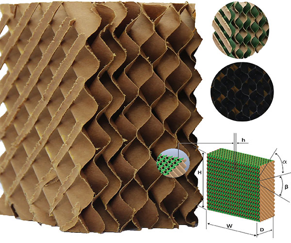 Cấu Tạo Của Tấm Làm Mát Cooling Pad Cấu Tạo Của Tấm Làm Mát Cooling Pad - Tấm Làm Mát